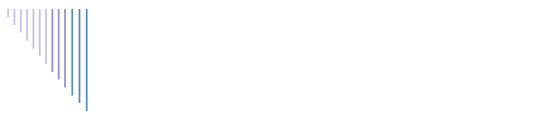 Motaz 1