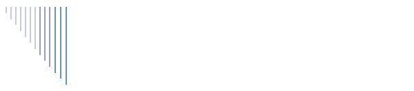 Motaz 11