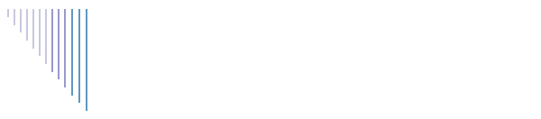 Motaz 15