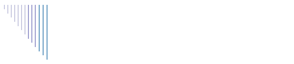 Motaz 20