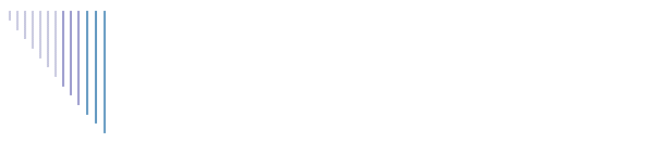 Motaz Blank